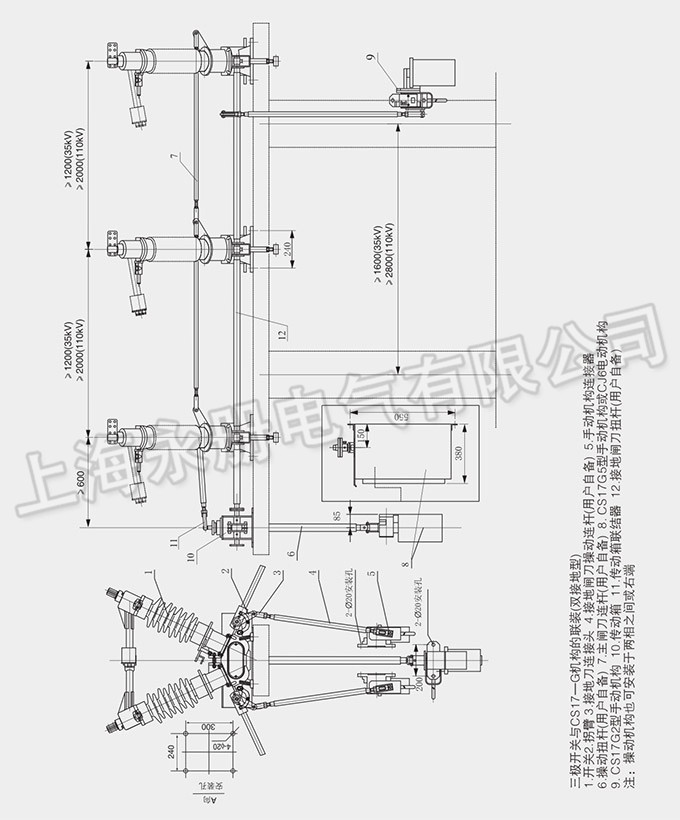 GW5型戶外高壓隔離開關(guān)的外形及結(jié)構(gòu)